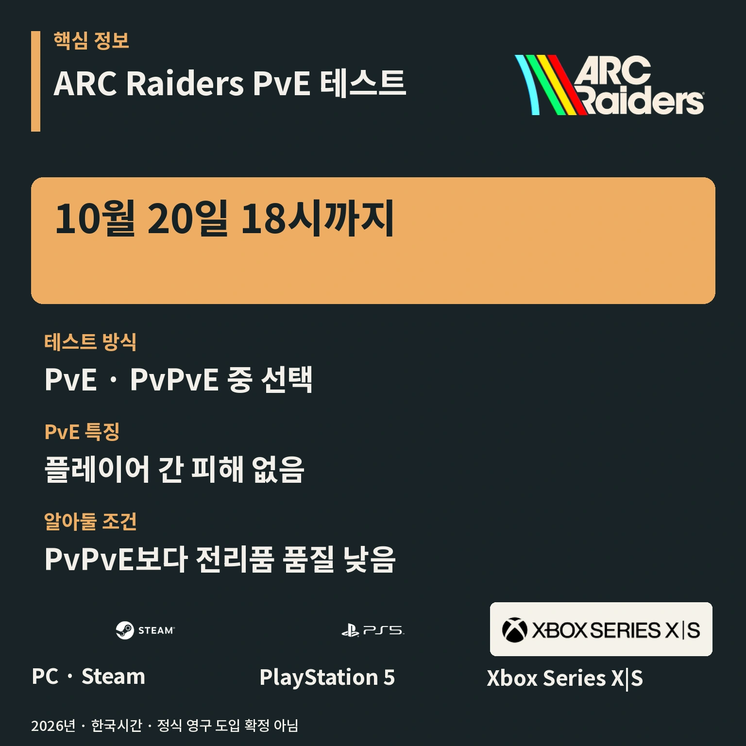 ARC Raiders PvE 모드 테스트 핵심 정보 카드