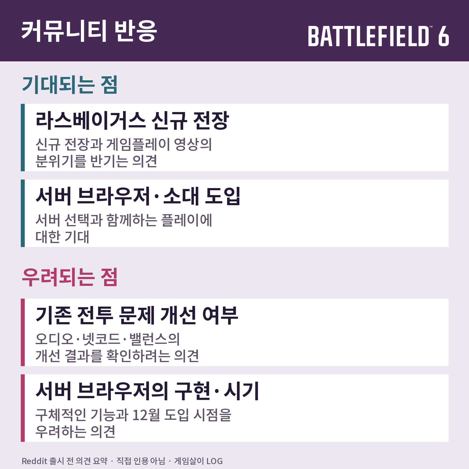 배틀필드 6 시즌 5 라스베이거스 신규 전장과 서버 브라우저 기대, 오디오·밸런스 우려 요약