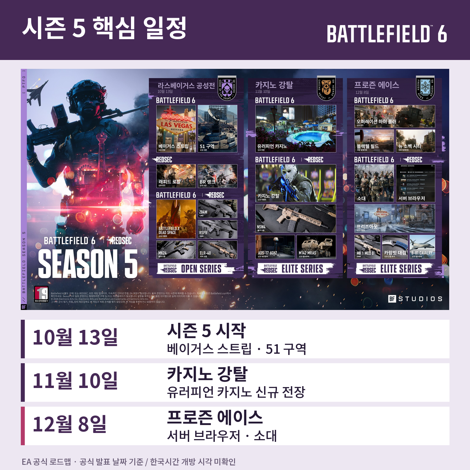 배틀필드 6 시즌 5 공식 일정 — 10월 13일 개막, 11월 10일 카지노 강탈, 12월 8일 프로즌 에이스