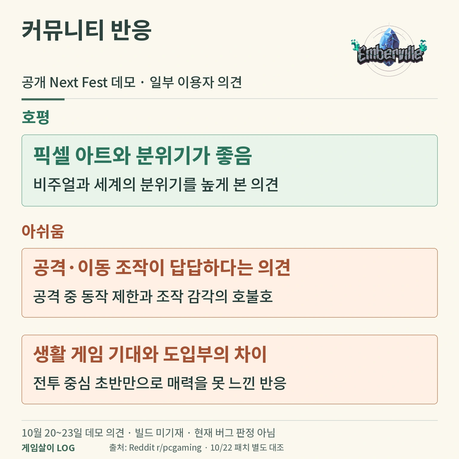 엠버빌 무료 데모에 대한 실제 이용자의 긍정적 반응과 우려