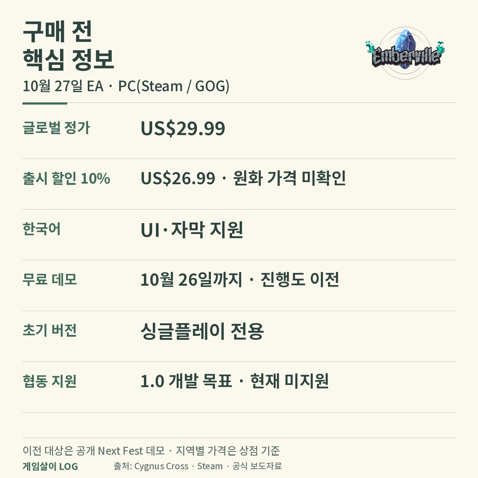 엠버빌 가격과 데모 저장 데이터 이전 및 협동 지원 정보