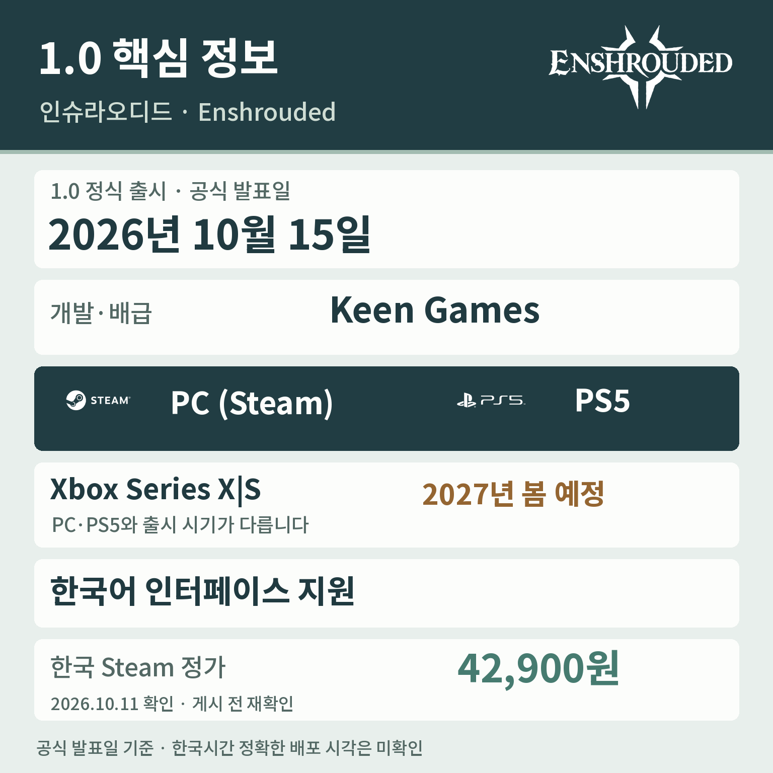 인슈라오디드 1.0 출시일과 플랫폼, 한국어 지원 정보