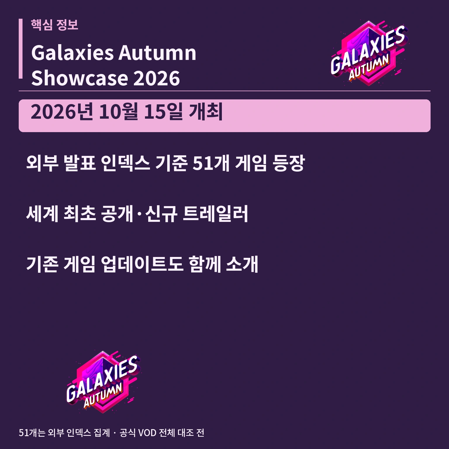 Galaxies Autumn Showcase 2026 핵심 정보 카드