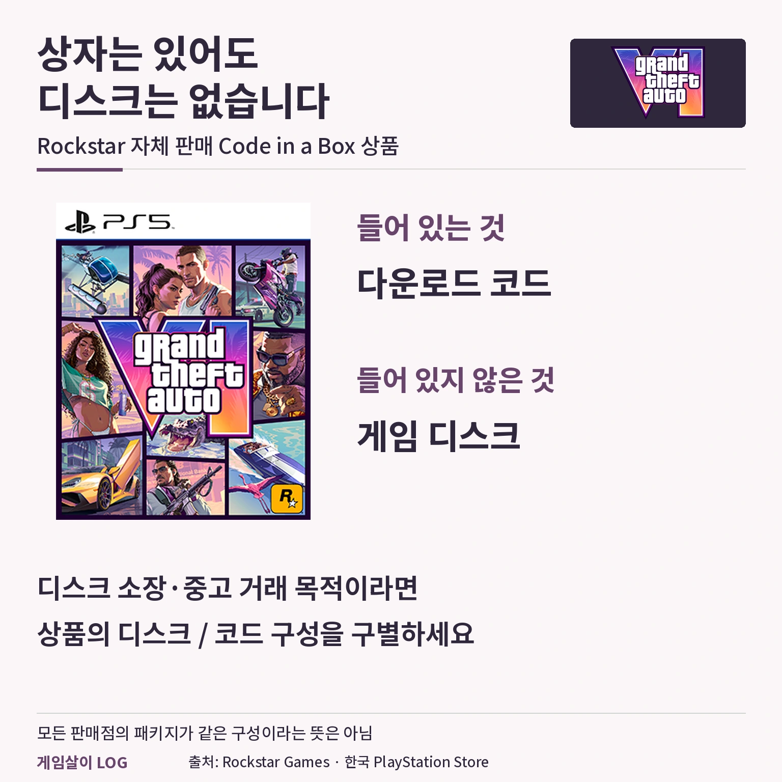 GTA 6 공식 코드 인 박스 상품과 디스크 미포함 안내