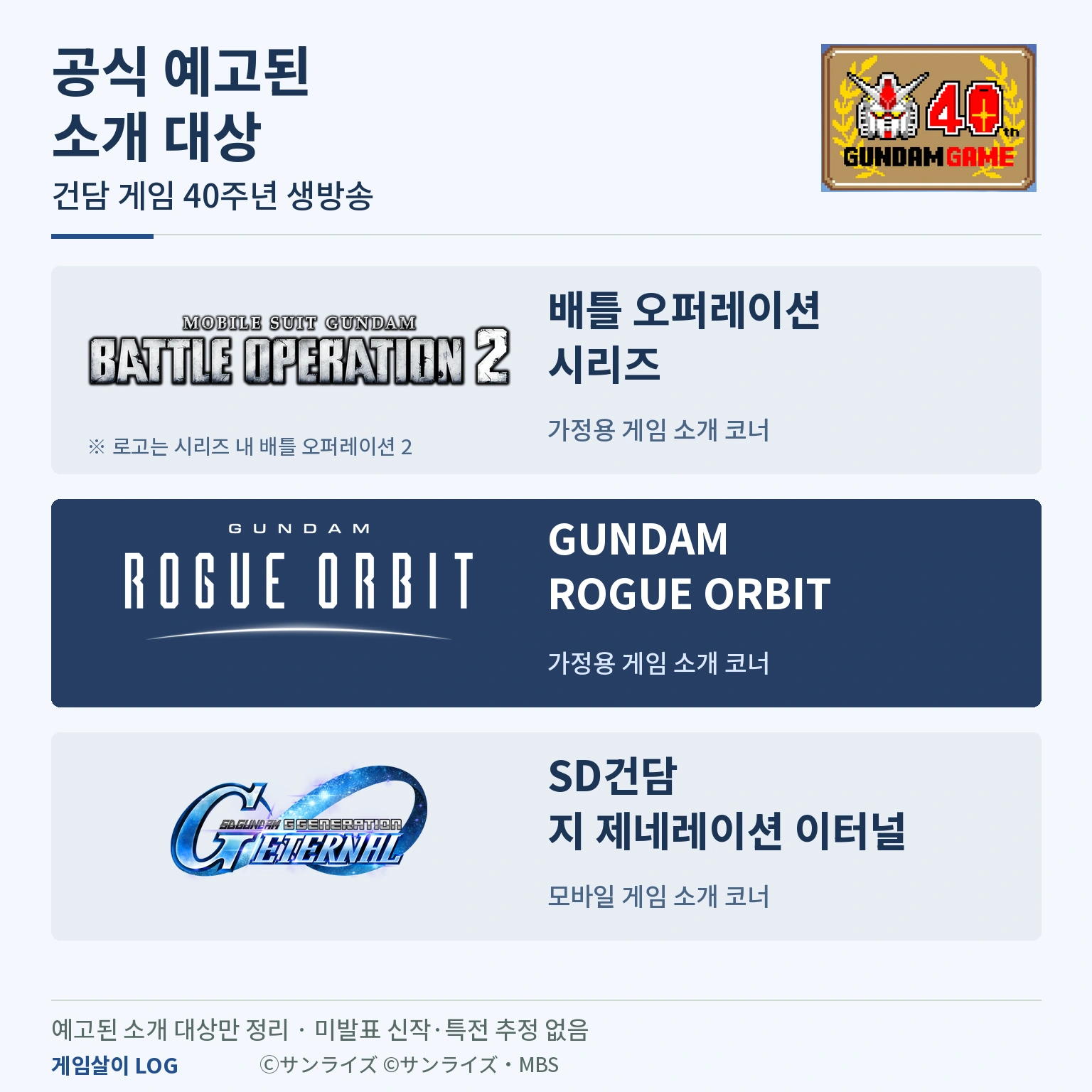 건담 게임 40주년 방송에서 소개가 예고된 게임
