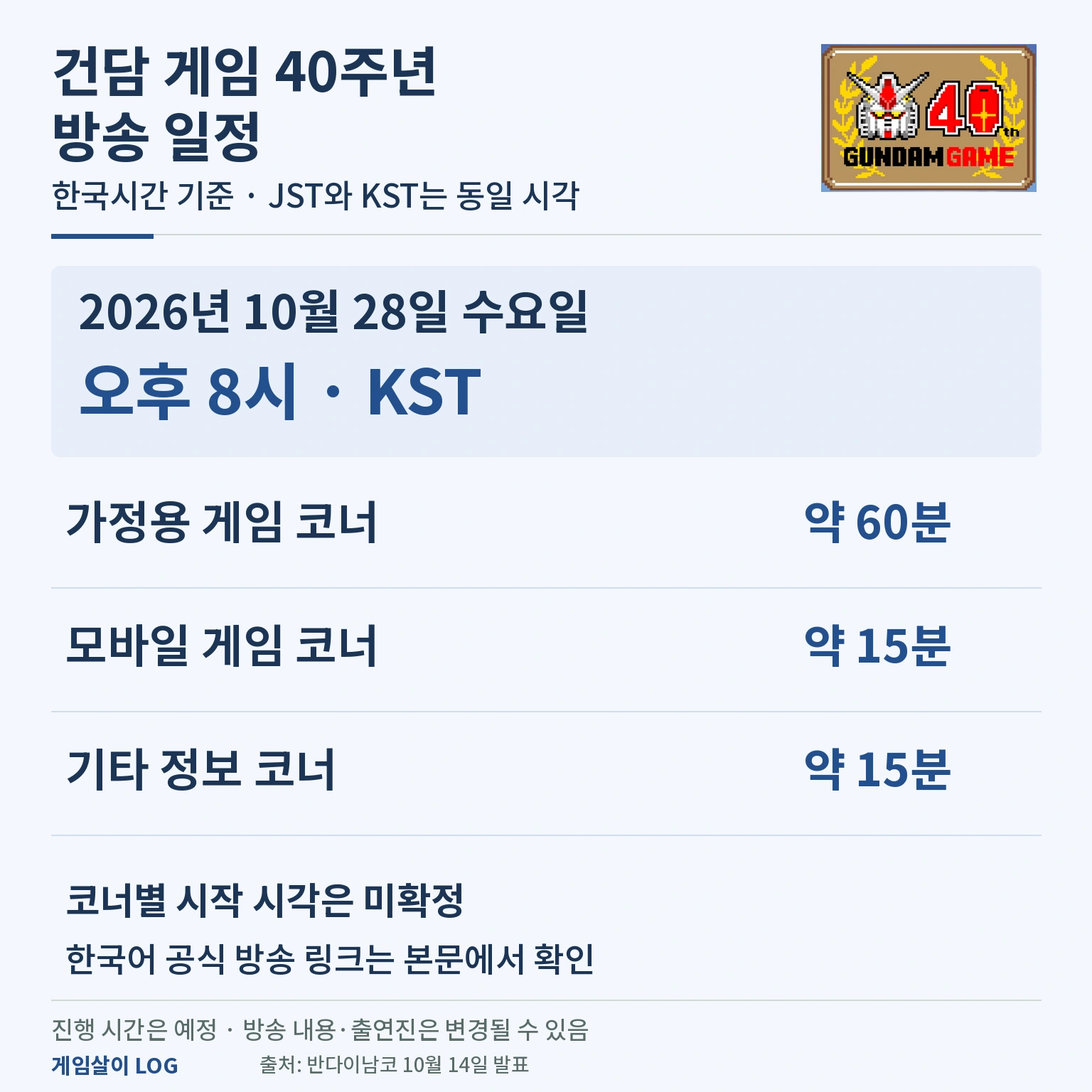 건담 게임 40주년 생방송 시간과 프로그램 구성