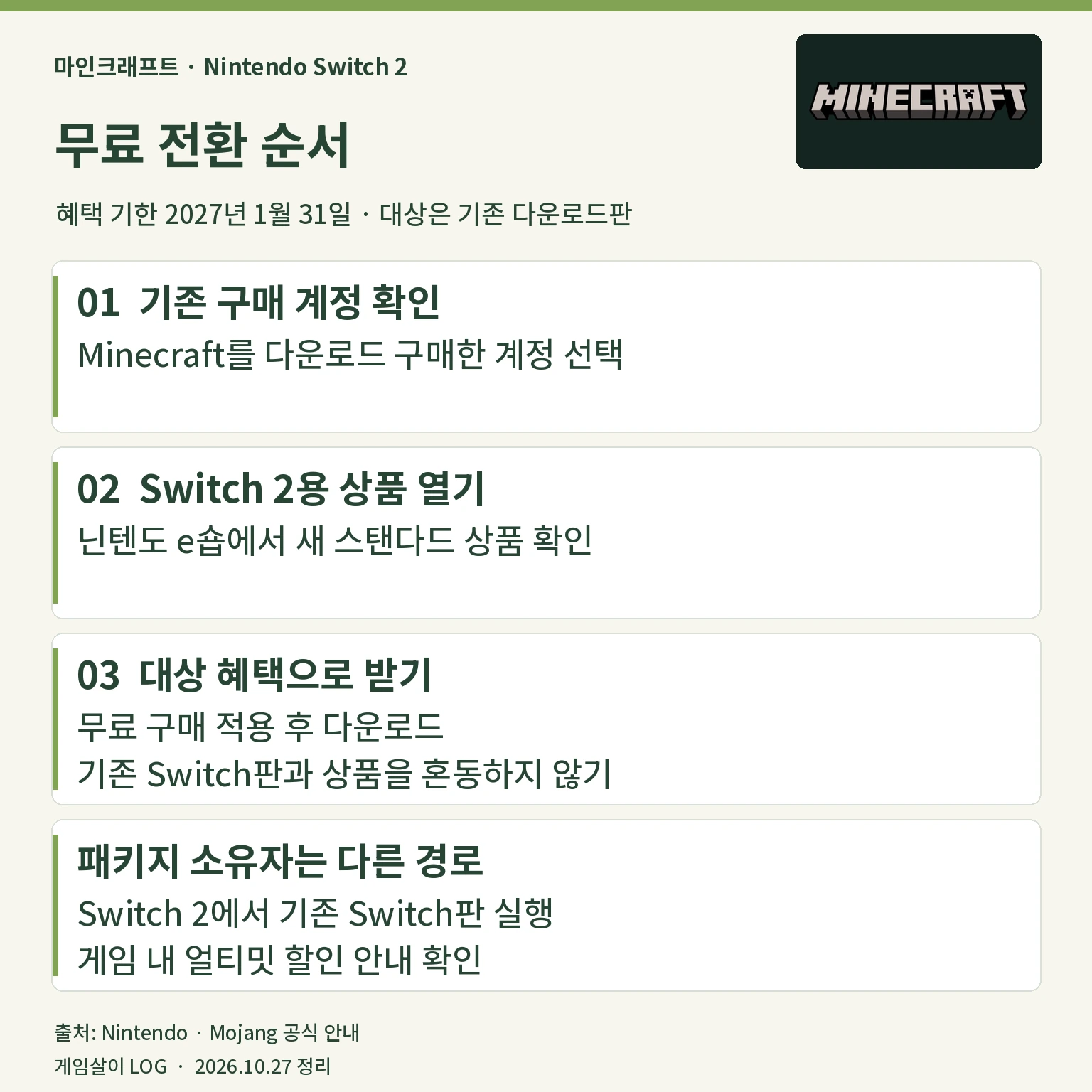 마인크래프트 스위치 2 무료 스탠다드 전환 절차와 기한