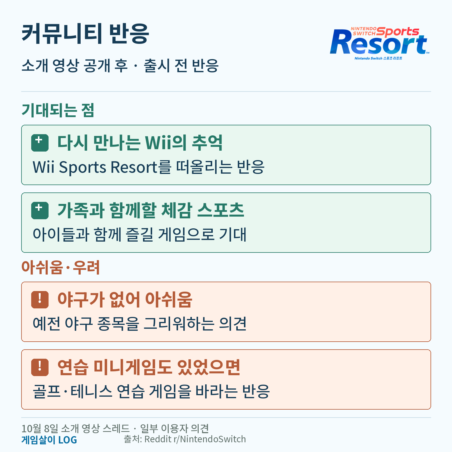 스위치 스포츠 리조트 가족 게임 기대와 미수록 종목에 대한 커뮤니티 반응