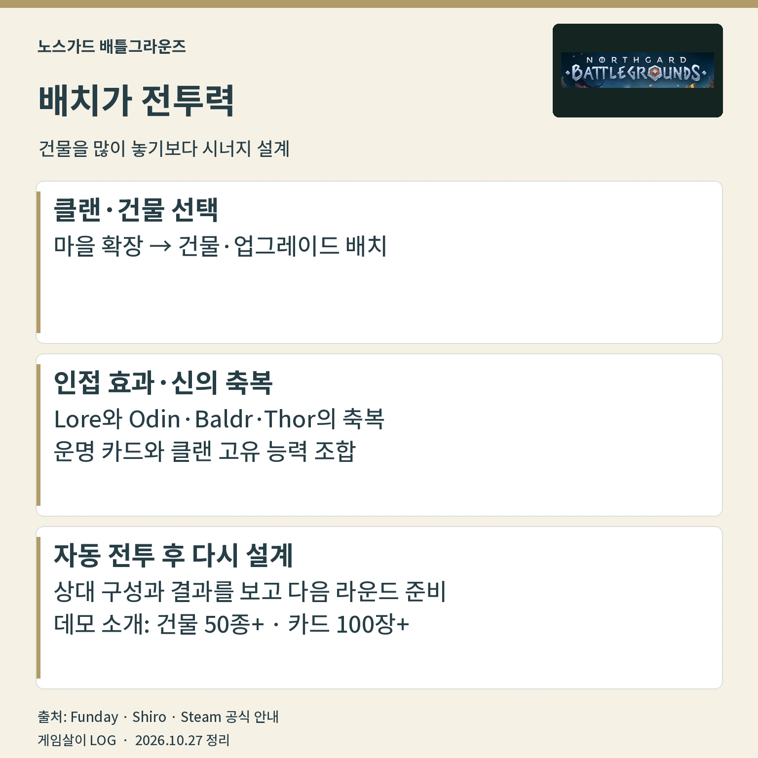 노스가드 배틀그라운즈 건물 배치 인접 효과 운명 카드 자동 전투 흐름