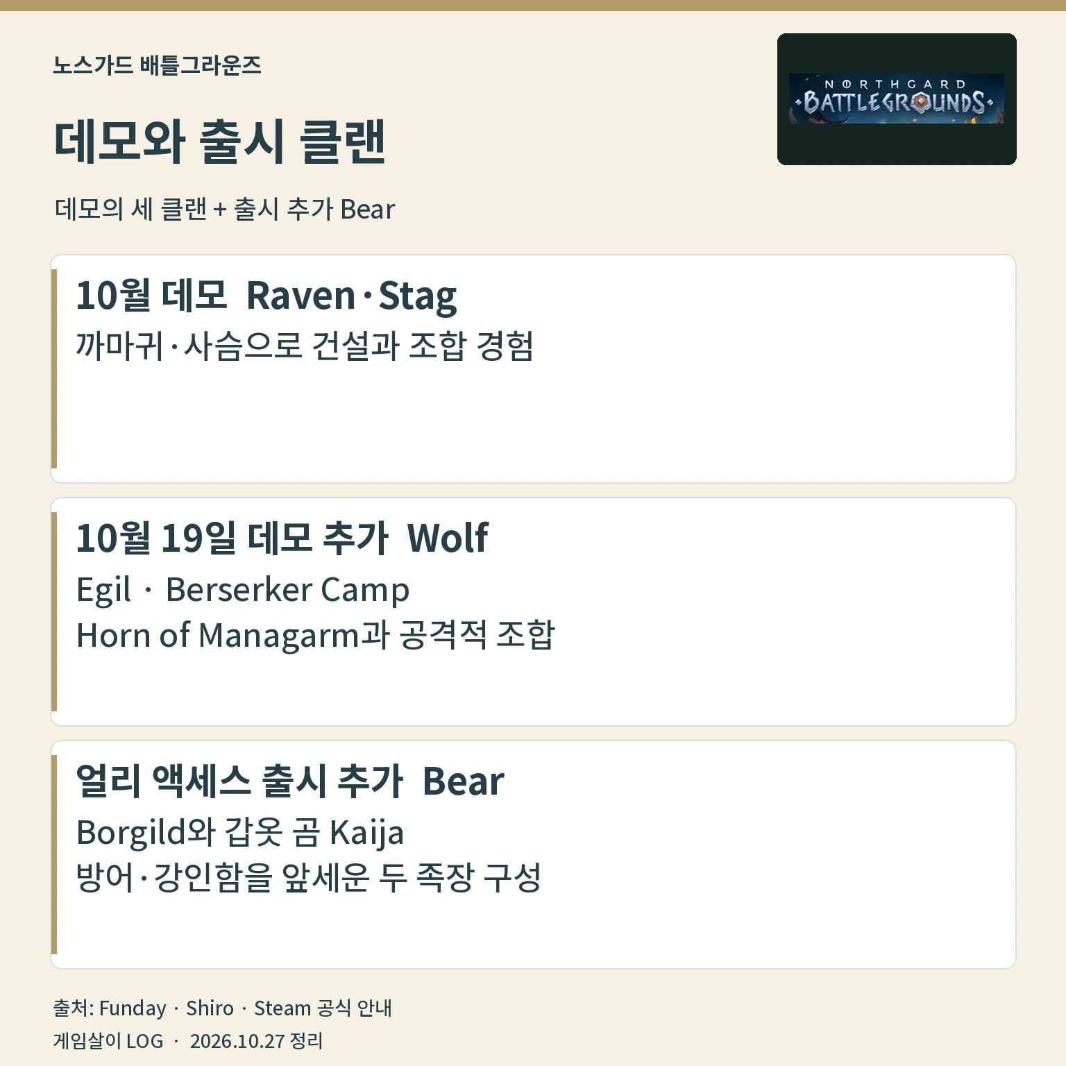 노스가드 배틀그라운즈 데모 세 클랜과 출시 추가 Bear 클랜 구분