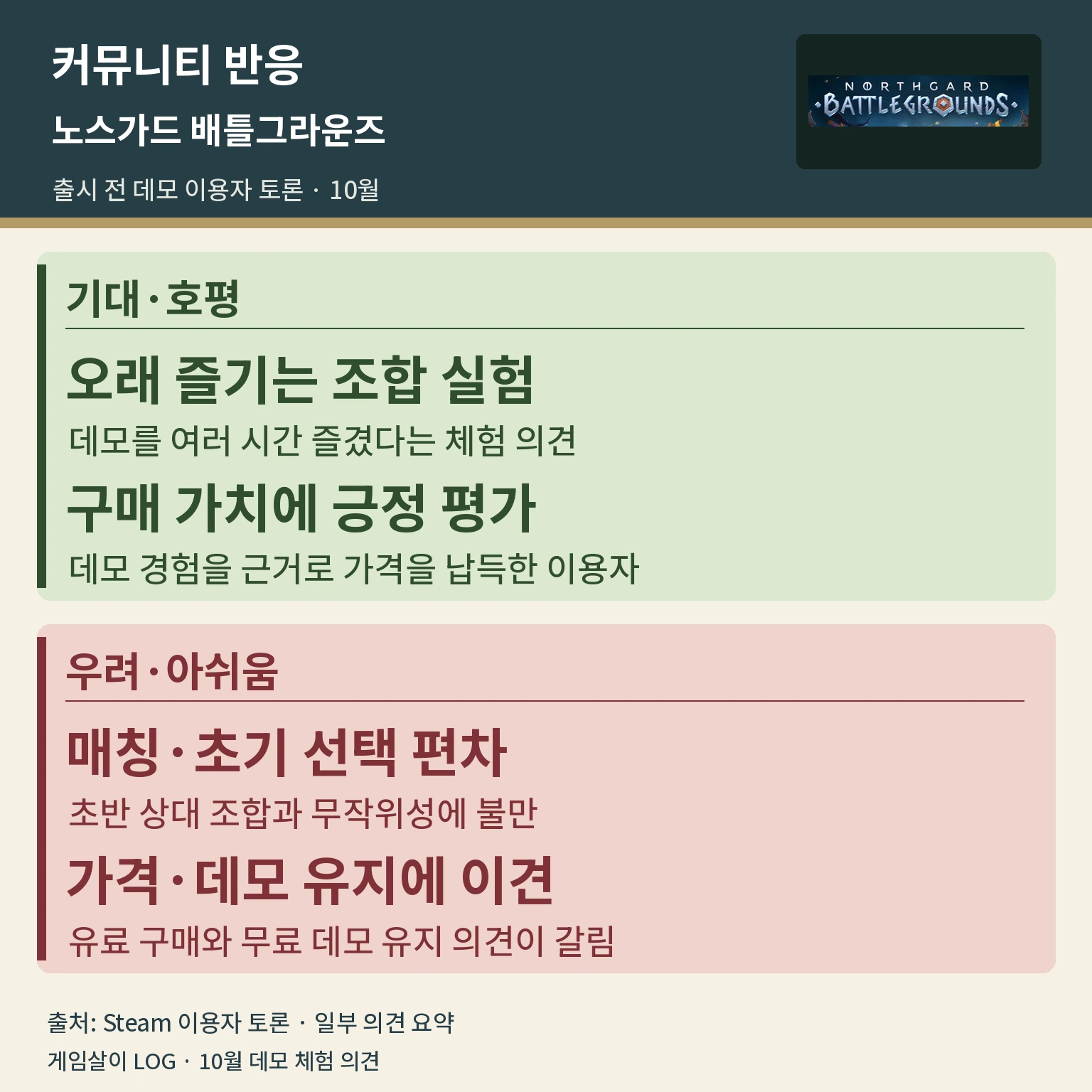 노스가드 배틀그라운즈 실제 커뮤니티 기대와 우려 요약