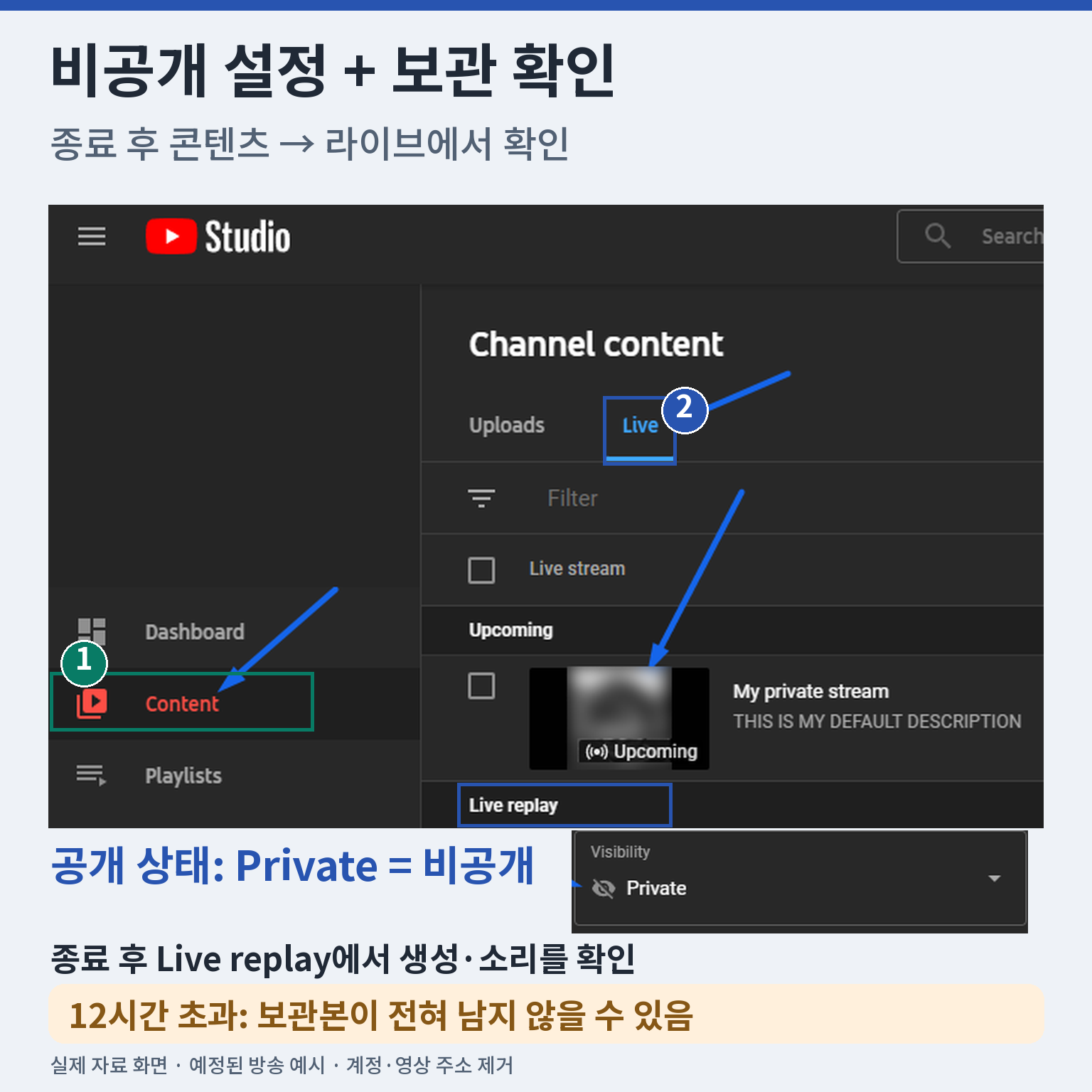 유튜브 스튜디오에서 비공개 라이브와 자동 보관 영상을 확인하는 화면