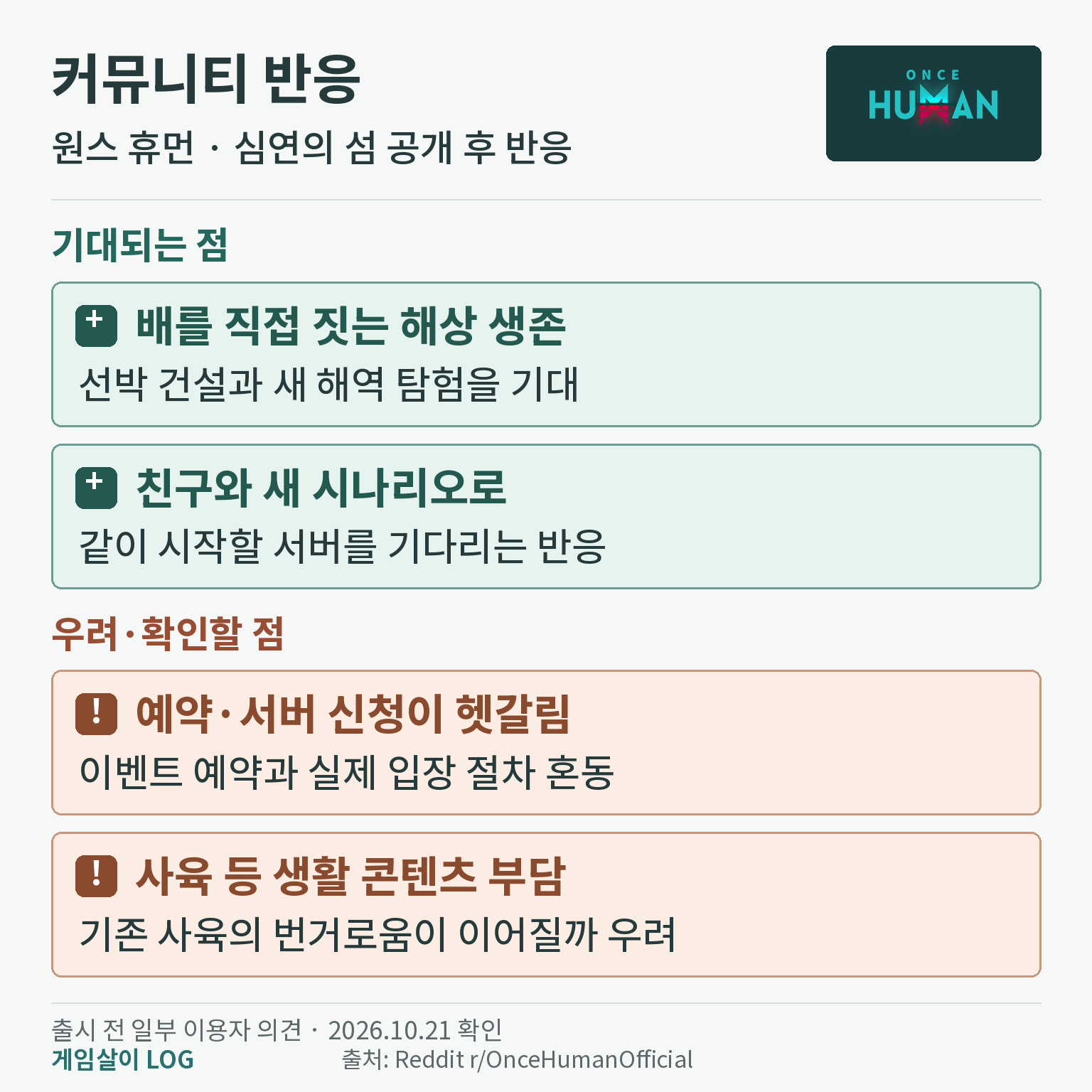 원스 휴먼 심연의 섬 시나리오 이용자 기대와 우려