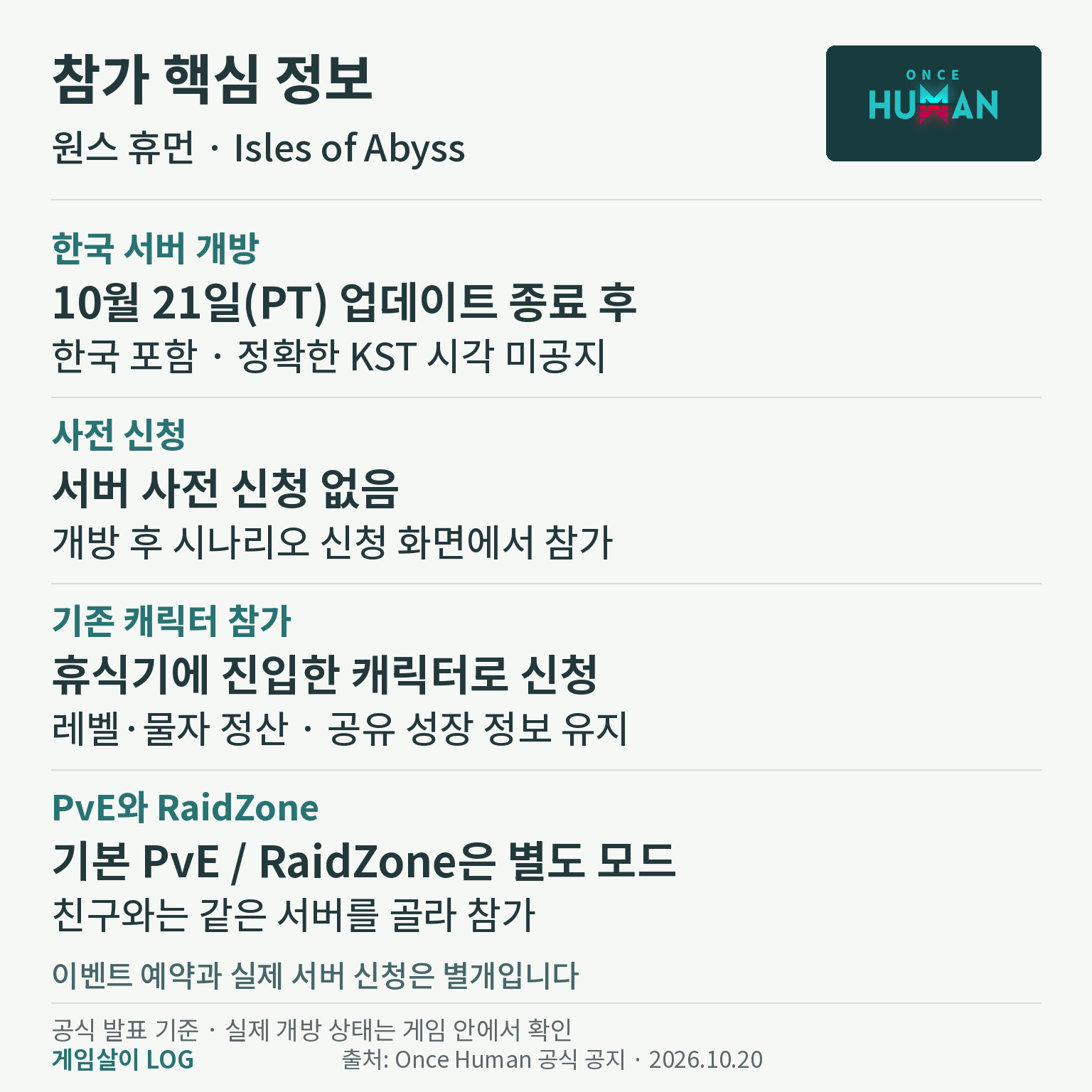 원스 휴먼 신규 서버 입장·캐릭터 이전·모드 정보