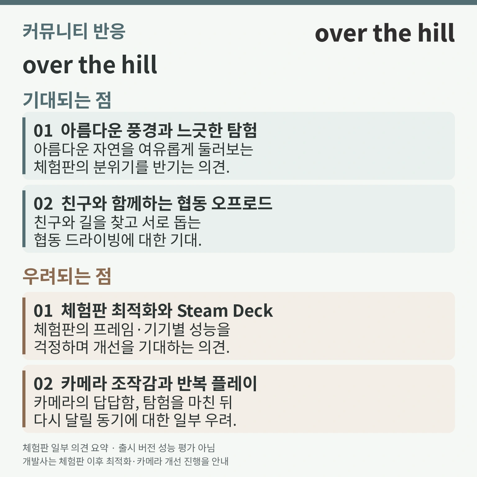 over the hill의 풍경·협동 탐험 기대와 최적화·조작감 우려