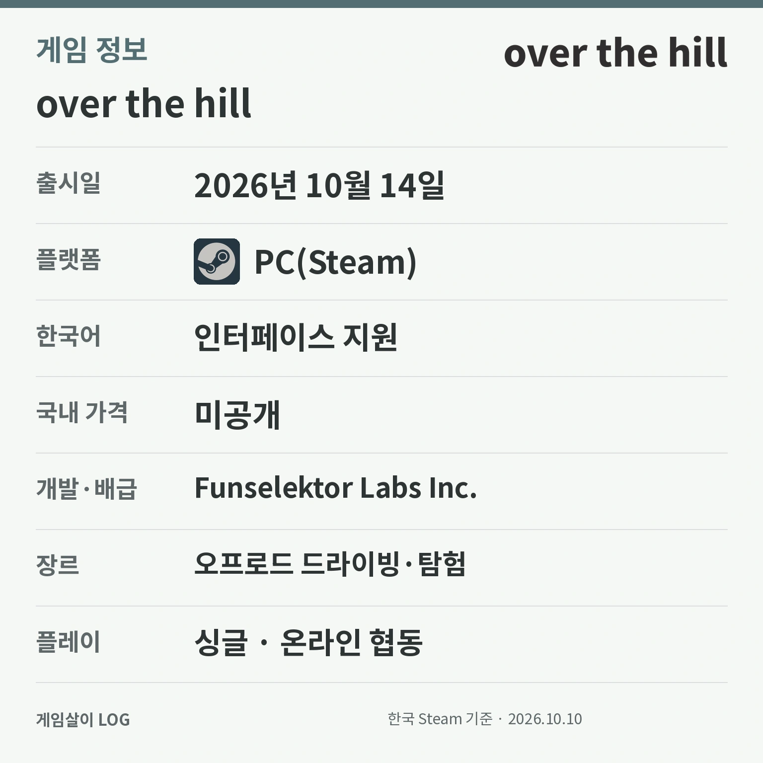 over the hill 출시일·플랫폼·한국어 지원·게임 정보 요약