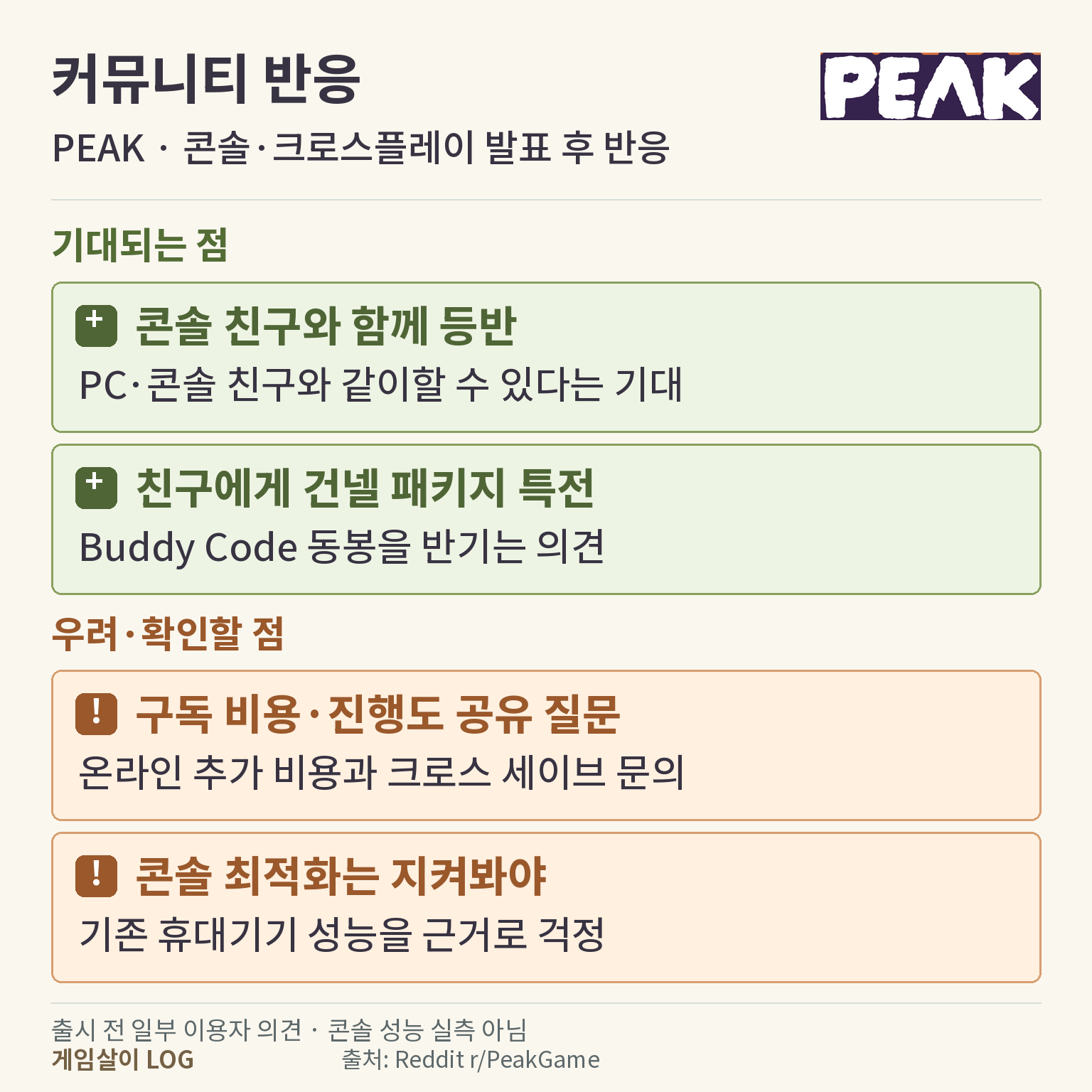 PEAK 콘솔 출시와 크로스플레이 이용자 기대·우려