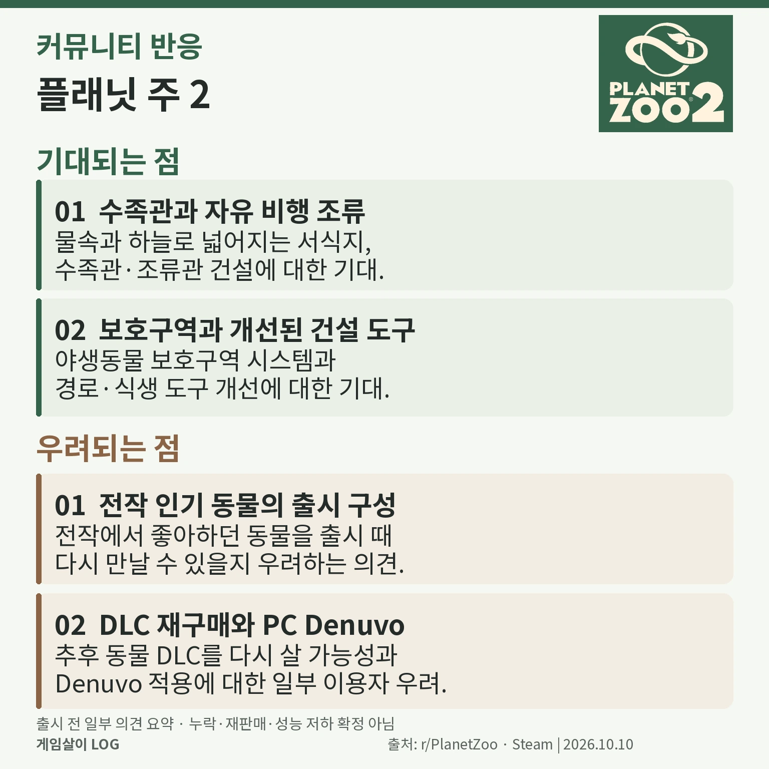 플래닛 주 2의 수족관·조류·보호구역 기대와 동물 구성·DLC·Denuvo 우려 요약