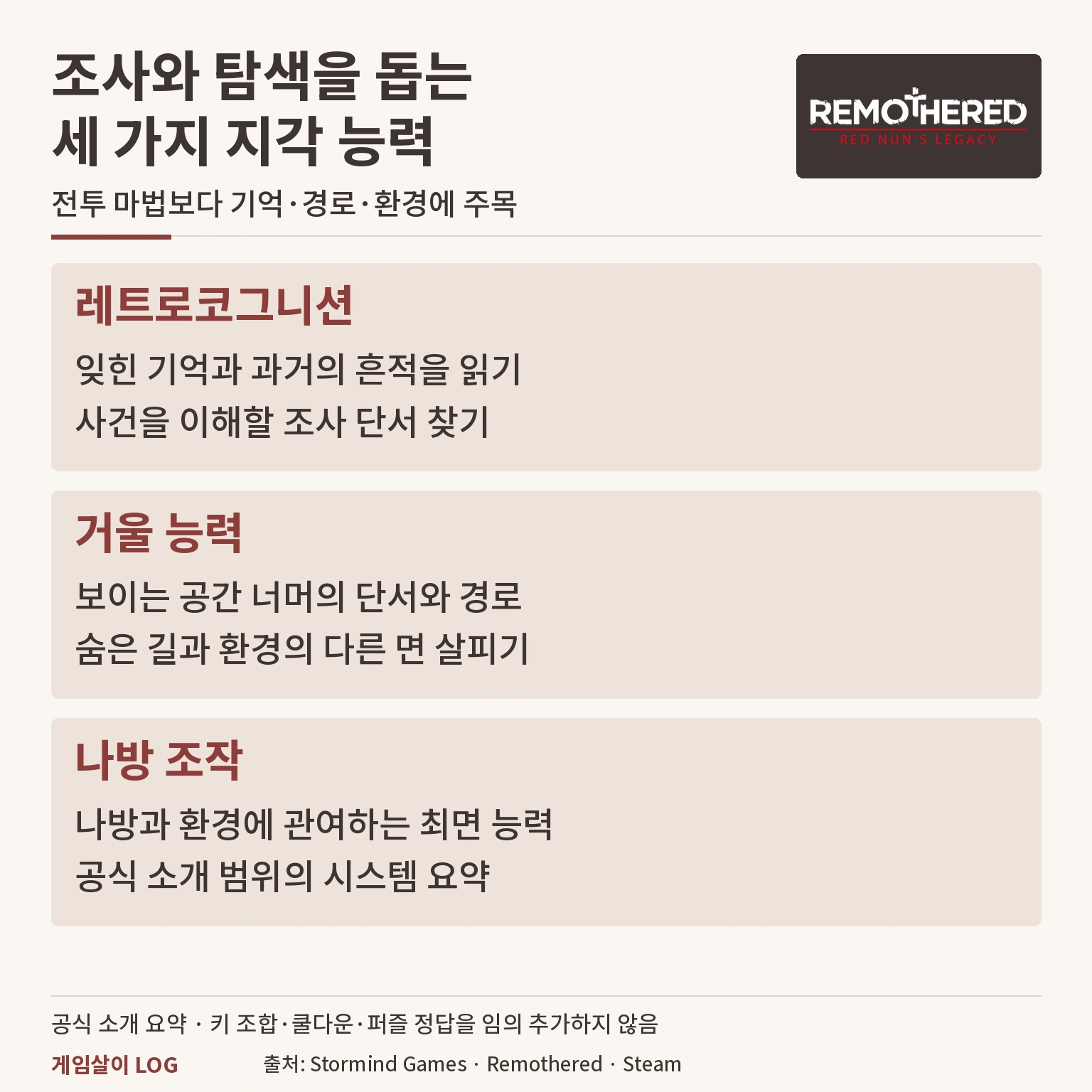 레모더드 레트로코그니션 거울 능력 나방 조작의 공식 소개 요약