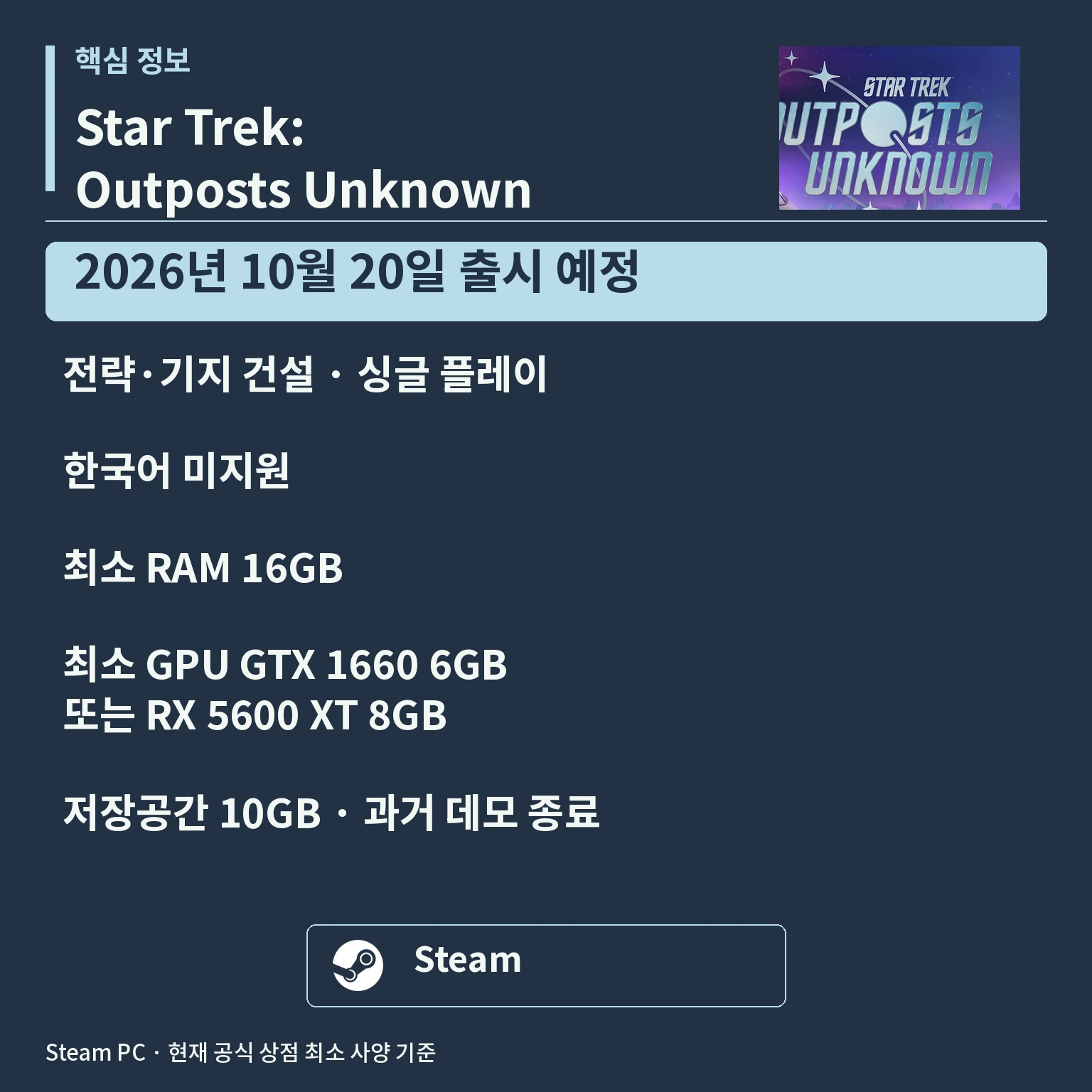 Star Trek: Outposts Unknown 핵심 정보 카드