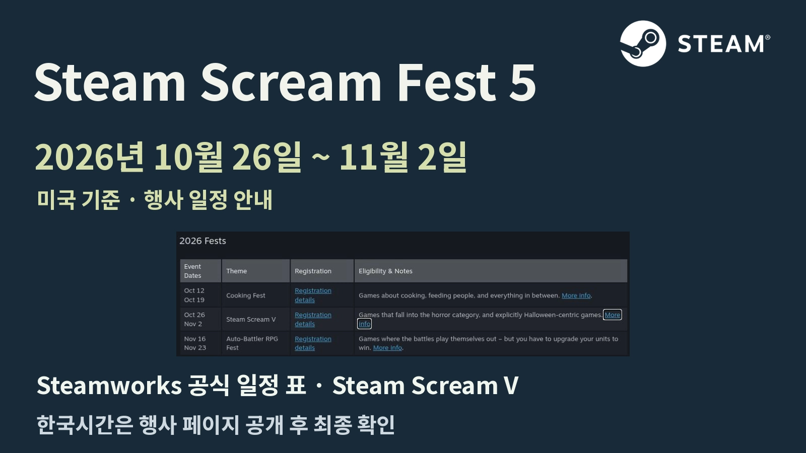 Steam 스크림 축제 5 일정｜2026년 할로윈 공포게임 할인 준비