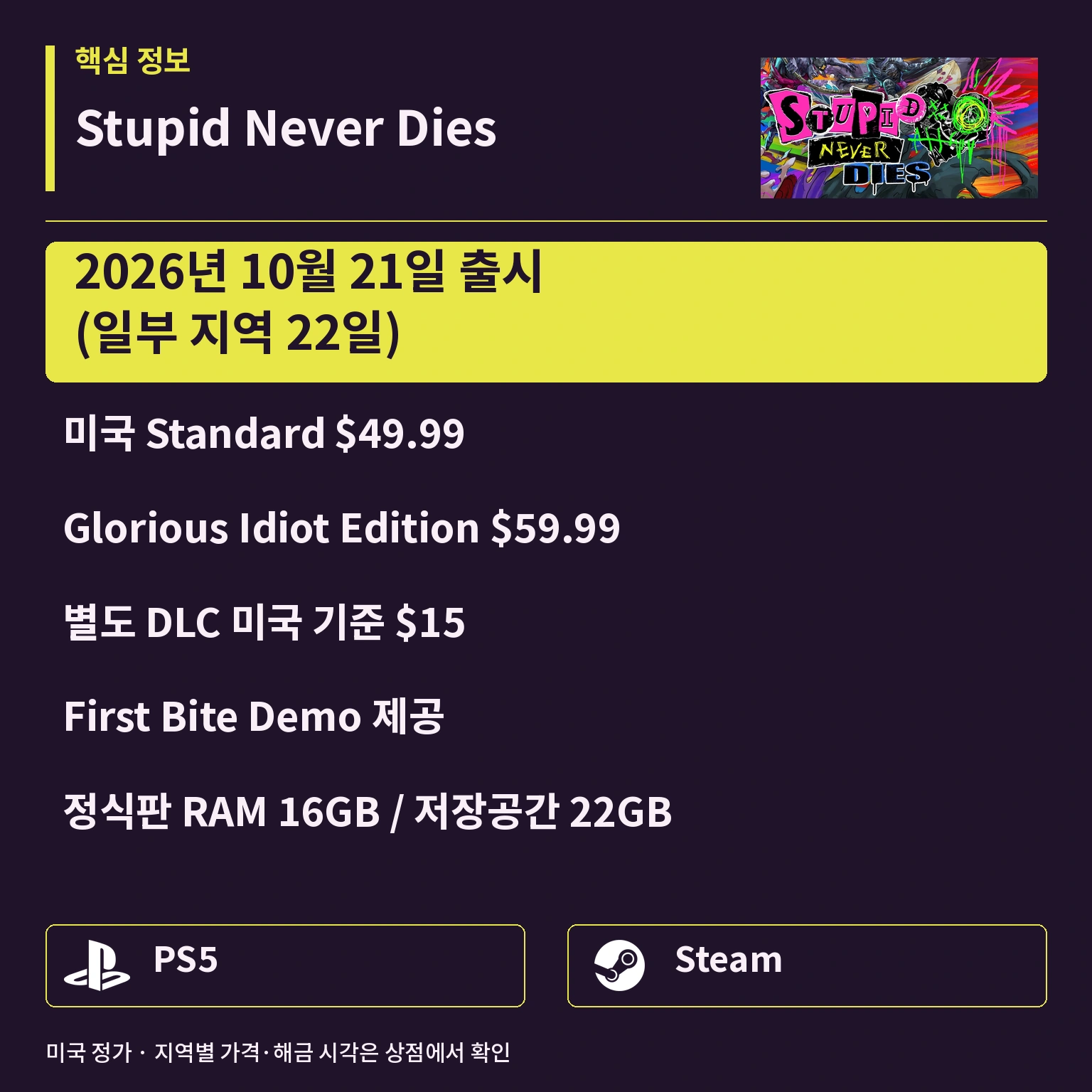 Stupid Never Dies 핵심 정보 카드