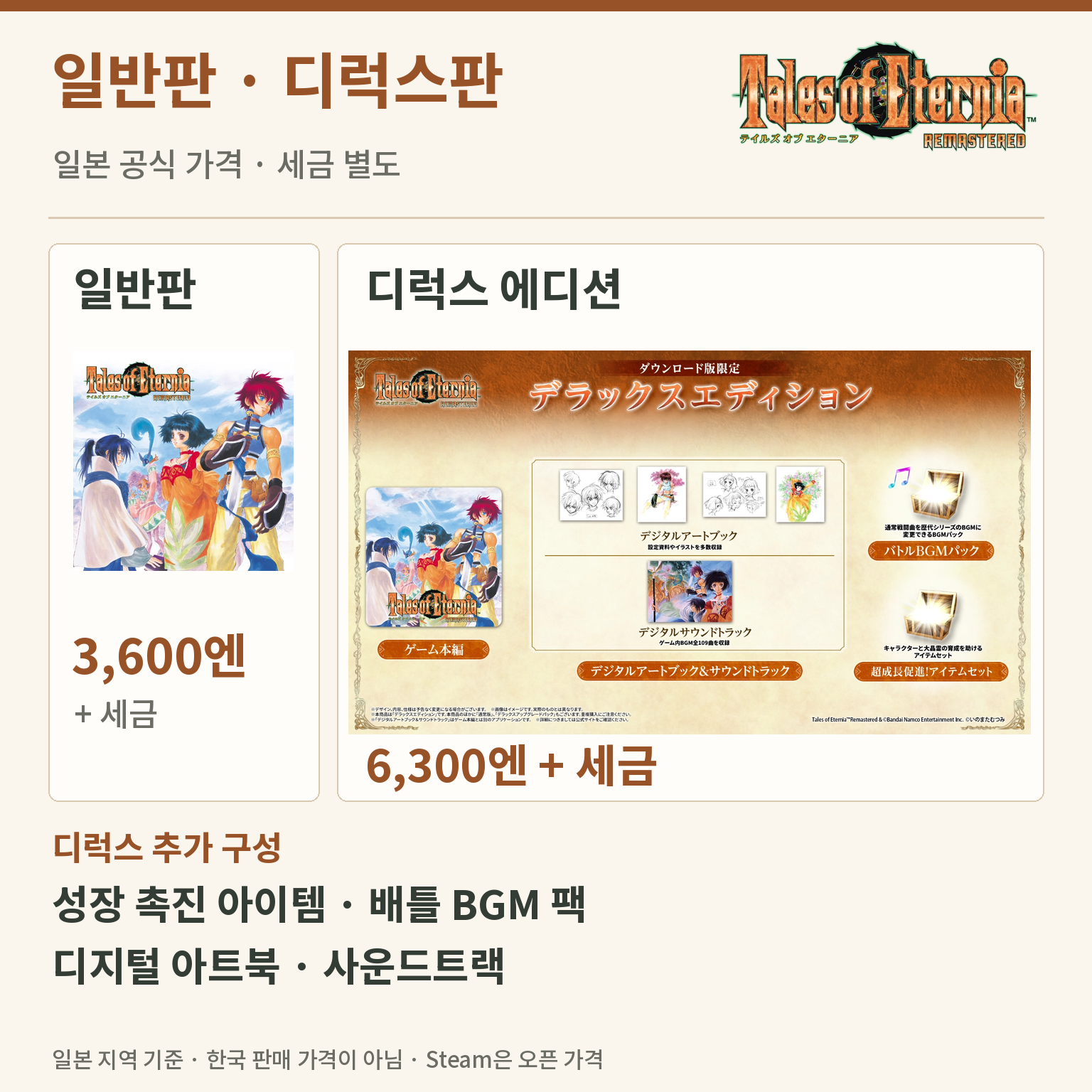 테일즈 오브 이터니아 리마스터 일반판과 디럭스 에디션 구성