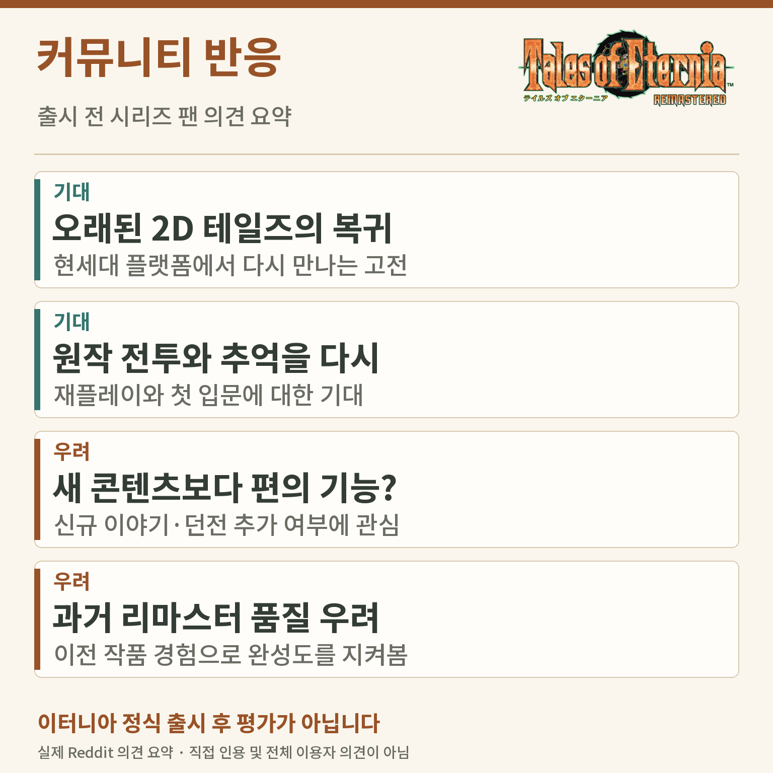 테일즈 오브 이터니아 리마스터 출시 전 커뮤니티 기대와 우려