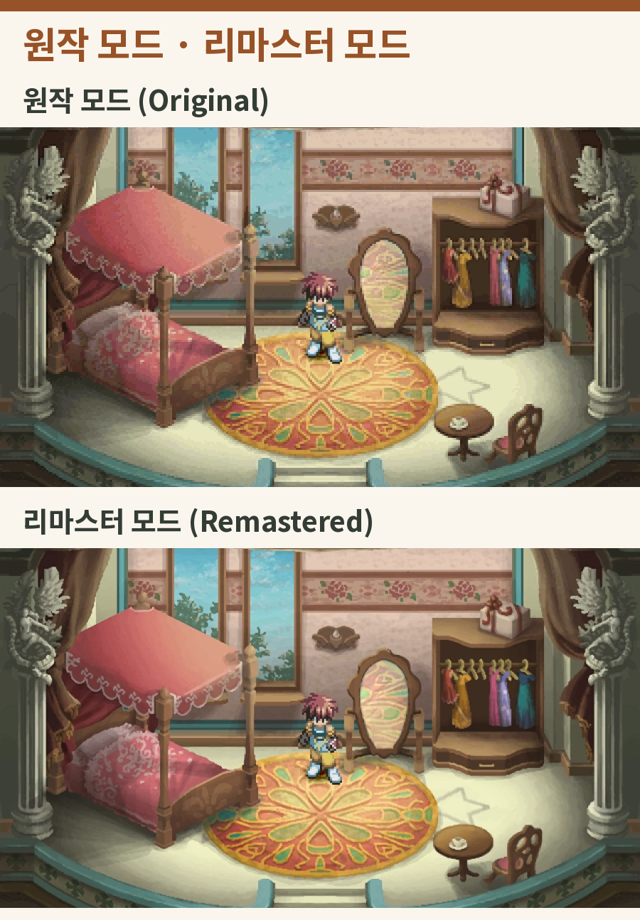 테일즈 오브 이터니아 원작과 리마스터 그래픽 비교