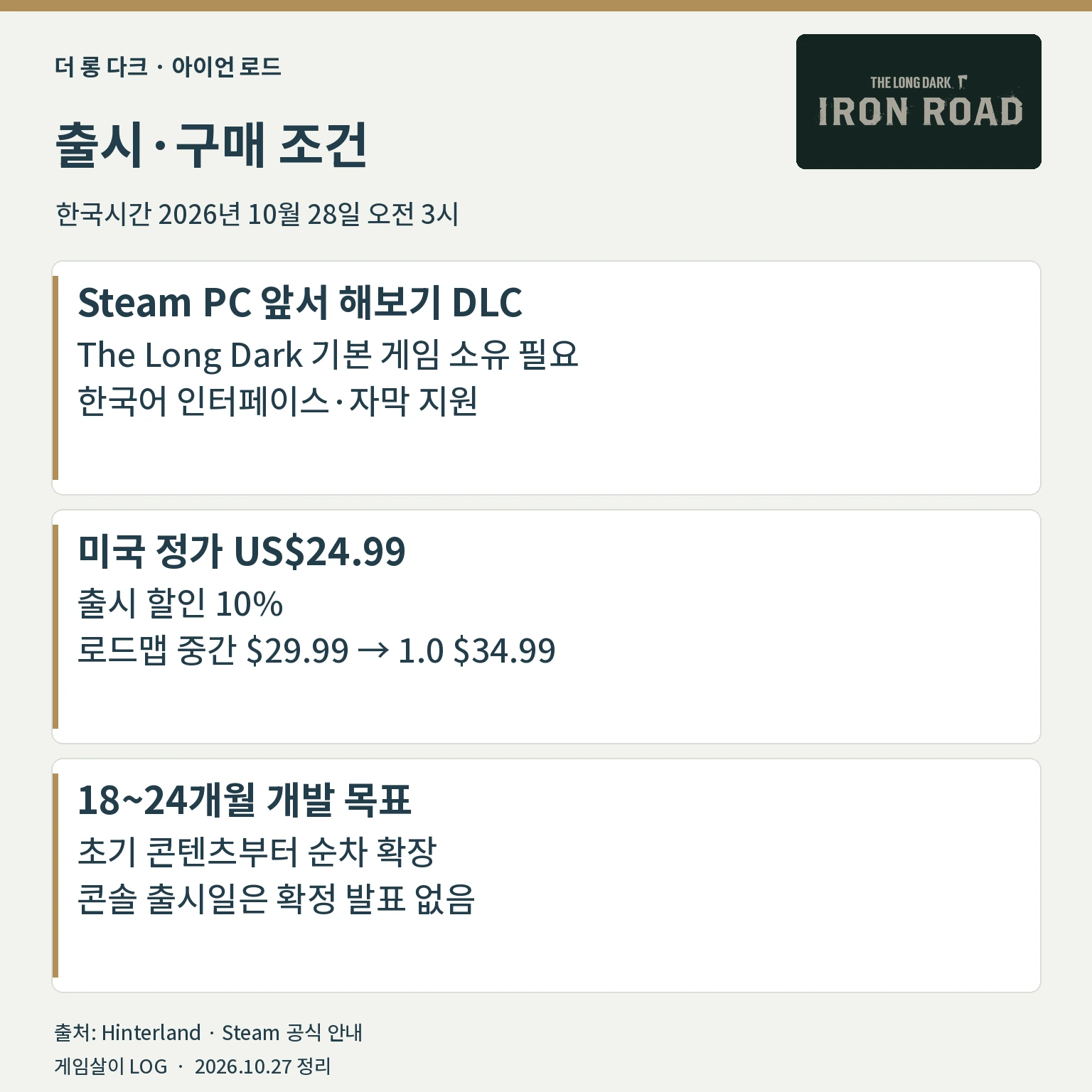 아이언 로드 한국 출시 시각과 가격 및 Steam 본편 필요 조건