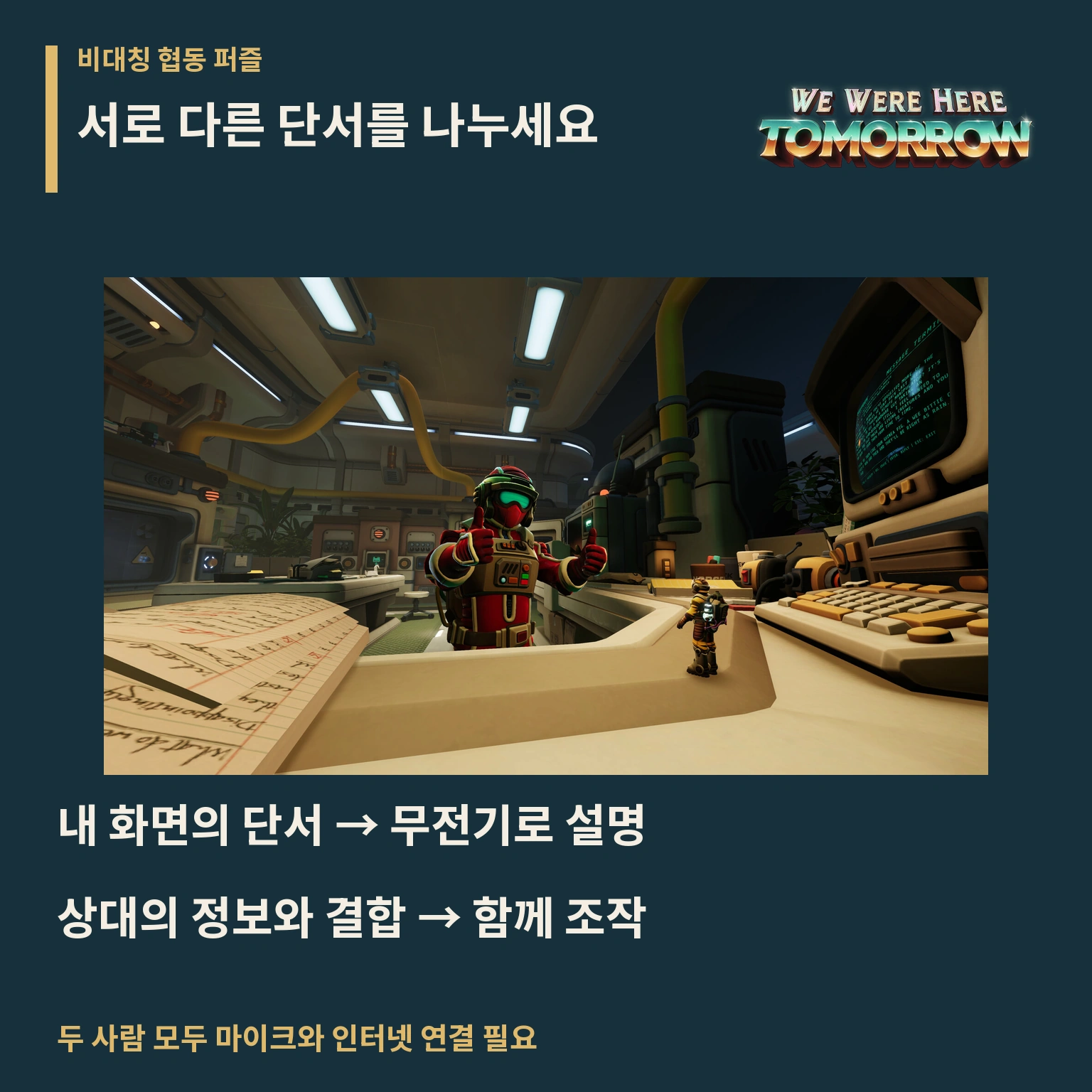 We Were Here Tomorrow 고유 능력과 도구 소개