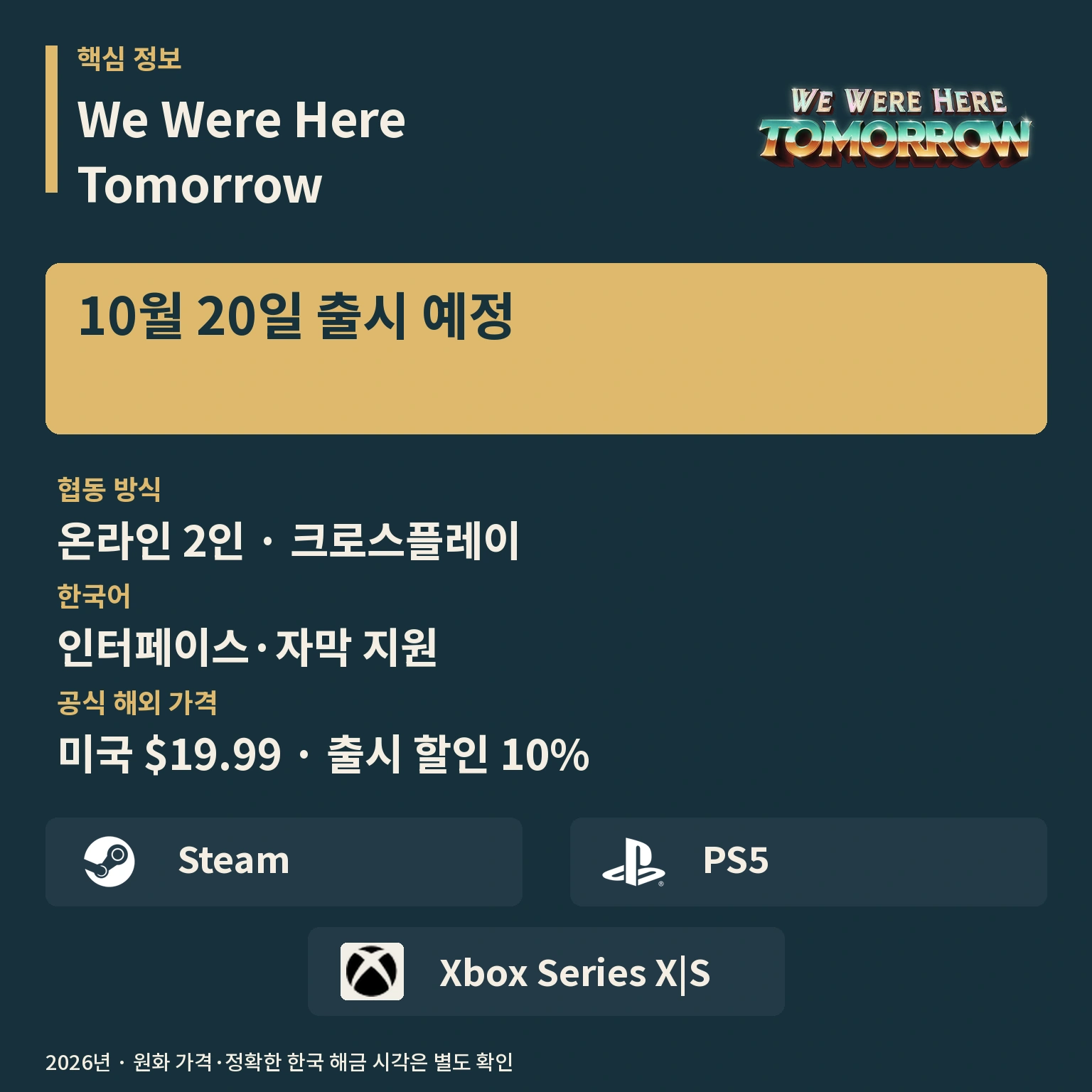 We Were Here Tomorrow 출시 및 지원 정보