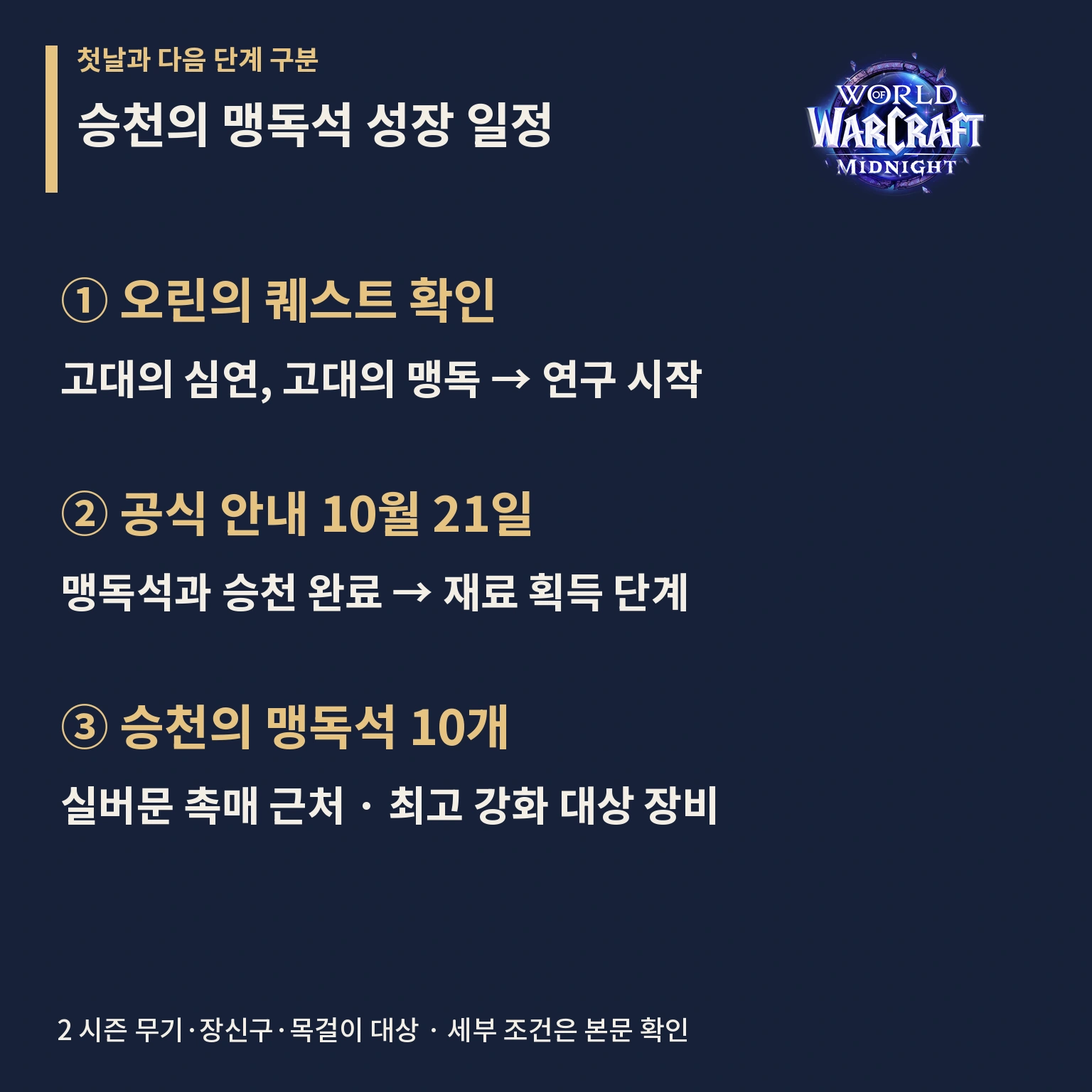 월드 오브 워크래프트 한밤 12.1.5 주요 변경 사항